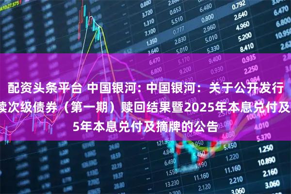 配资头条平台 中国银河: 中国银河：关于公开发行2020年永续次级债券（第一期）赎回结果暨2025年本息兑付及摘牌的公告